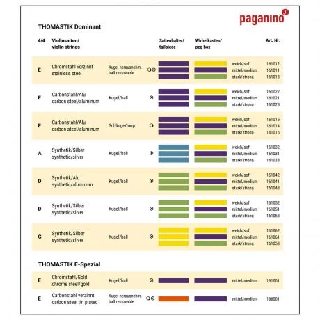 DOMINANT Violin String A By Thomastik-Infeld 4 DOMINANT Violin String A By Thomastik-Infeld - Image 2
