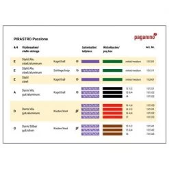 PASSIONE Violin String D By Pirastro 5 PASSIONE Violin String D By Pirastro -Violin Haven Shop 1670c7b6ea94523fecc6a0e10f530571 farben pirastro passione geigensaiten