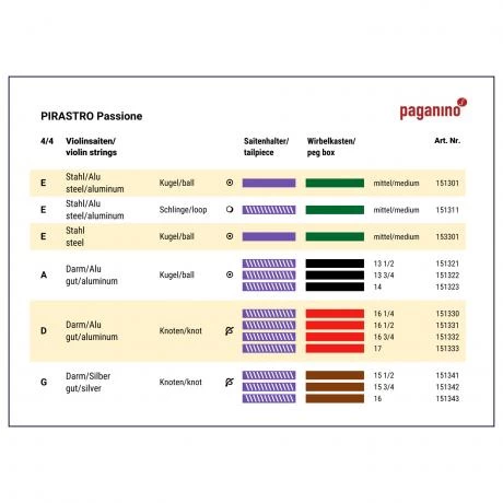 PASSIONE Violin String D By Pirastro 4 PASSIONE Violin String D By Pirastro - Image 2