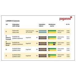 IL CANNONE Violin String G By Larsen -Violin Haven Shop 19db5e079dc687db30745b547a669a18 farben larsen il cannone geigensaiten