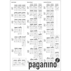 Fiddle Chord Chart -Violin Haven Shop 36ca02240d0f7a4b6f14f2e4f00609ac 913977 2