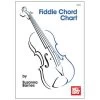 Fiddle Chord Chart -Violin Haven Shop 36ca02240d0f7a4b6f14f2e4f00609ac 913977n