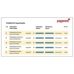 SUPERFLEXIBLE Violin String SET By Thomastik-Infeld -Violin Haven Shop 5fe72561f7bf67a5d3c75fcd46423382 farben thomastik superflexible geigensaiten