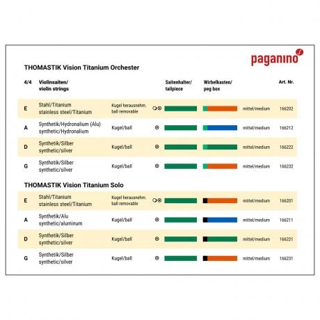 VISION TITANIUM Solo Violin String E By Thomastik-Infeld 4 VISION TITANIUM Solo Violin String E By Thomastik-Infeld - Image 2