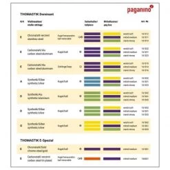 DOMINANT Violin String G By Thomastik-Infeld -Violin Haven Shop 75bed2dfd6af993ee3eca0a405c14ce9 farben thomastik dominant geigensaiten