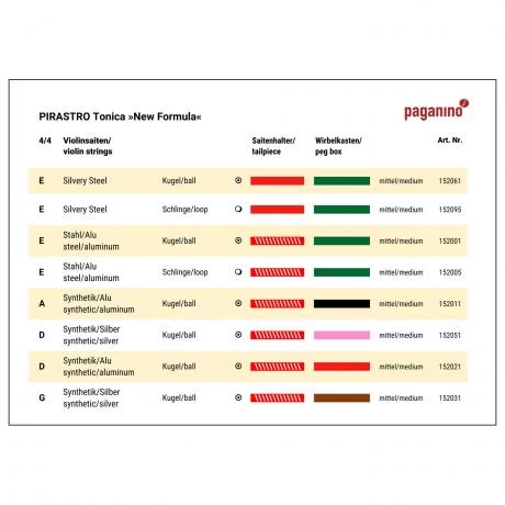 TONICA »NEW FORMULA« Violin String SET By Pirastro 4 TONICA »NEW FORMULA« Violin String SET By Pirastro - Image 2