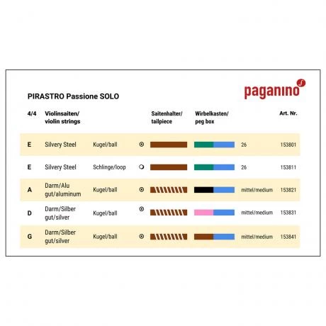 PASSIONE SOLO Violin String A By Pirastro 4 PASSIONE SOLO Violin String A By Pirastro - Image 2