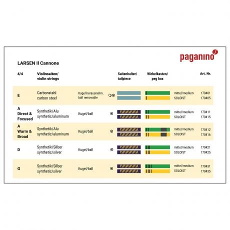 IL CANNONE Violin String A By Larsen 5 IL CANNONE Violin String A By Larsen - Image 3