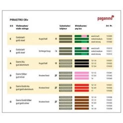 OLIV-STEIF Violin String G By Pirastro -Violin Haven Shop a9f1e601248670c54163663b465ac5d4 farben pirastro oliv geigensaiten