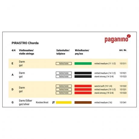 CHORDA Violin String D By Pirastro 4 CHORDA Violin String D By Pirastro - Image 2