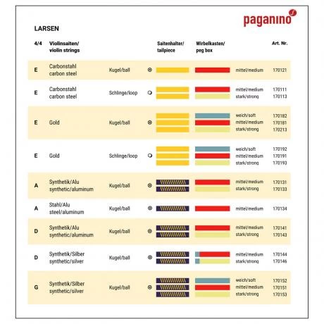 LARSEN Violin String G 4 LARSEN Violin String G - Image 2