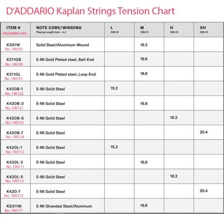 GOLD Violin String E By Kaplan 4 GOLD Violin String E By Kaplan - Image 2