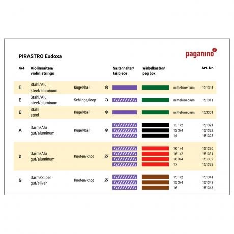 EUDOXA Violin String D By Pirastro 4 EUDOXA Violin String D By Pirastro - Image 2