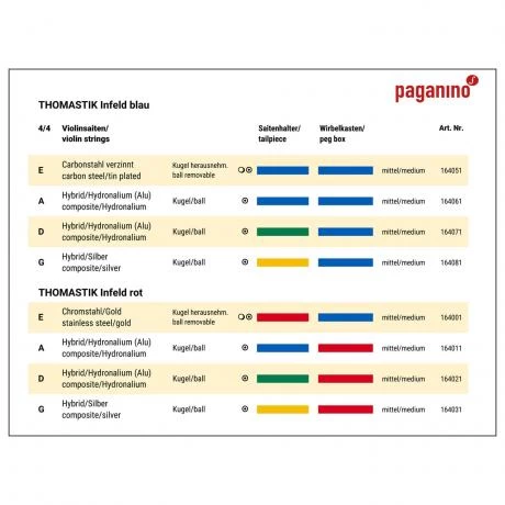 INFELD RED Violin String D By Thomastik-Infeld 4 INFELD RED Violin String D By Thomastik-Infeld - Image 2