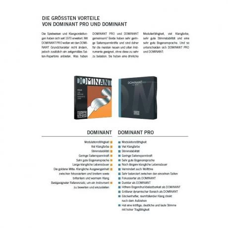 DOMINANT PRO Violin String SET By Thomastik-Infeld 6 DOMINANT PRO Violin String SET By Thomastik-Infeld - Image 4