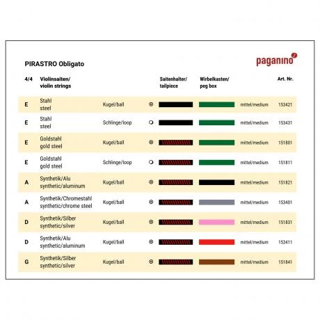 OBLIGATO Violin String E By Pirastro 4 OBLIGATO Violin String E By Pirastro - Image 2